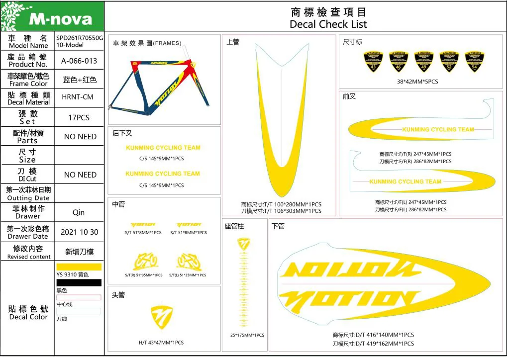 美诺华商标检查项目 Decal Check List 案例